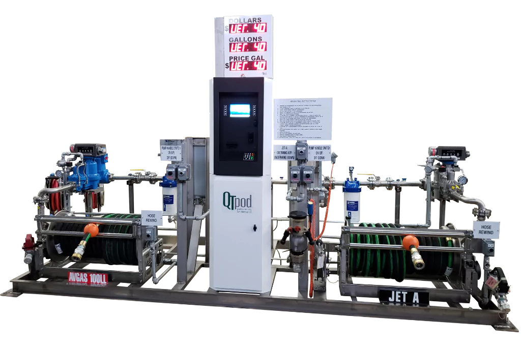 img Loading & Unloading Systems
