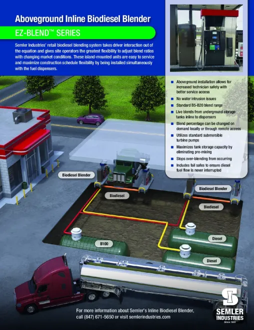 Biodiesel Blending Aboveground Datasheet