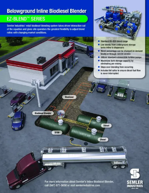 Biodiesel Blending Belowground Datasheet
