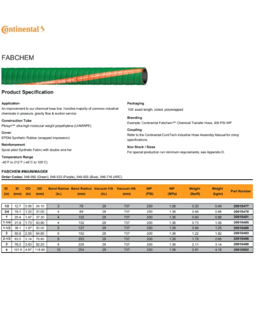 Continental Industrial Hose